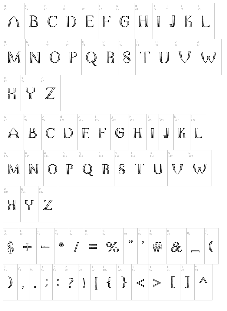 The Dark Titan font map